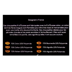 TORRENTE Chaussettes fil d'ecosse fantaisies 24018 Homme BLEU FONCE